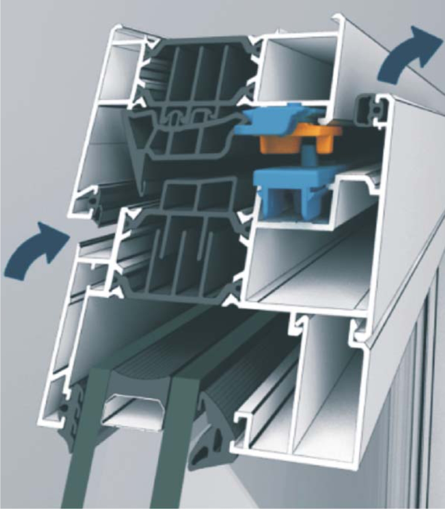 Micro-ventilation